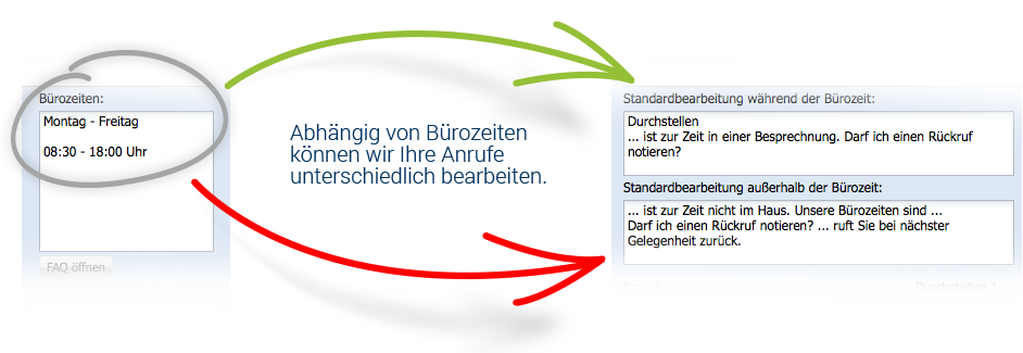 telefonservice_abwesenheitsgrund