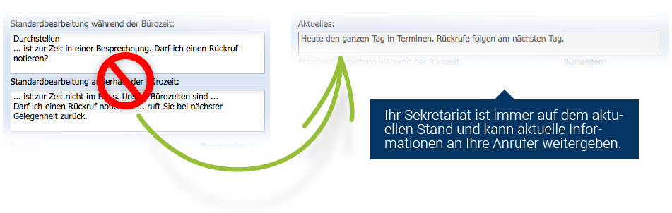 telefonservice_aktuelles